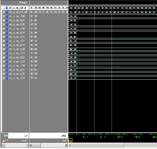 Figure Decryption inverse mix column 