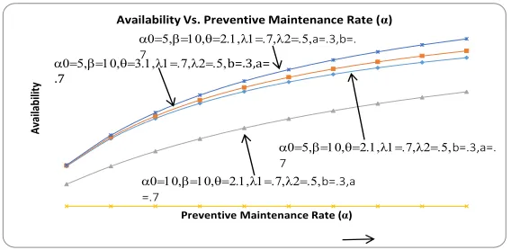 Figure 4:References