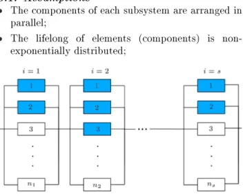 Figure 1. The structure of a k-out-of-n system containing s independent sub-systems.