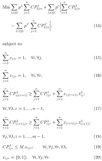 Figure 1. The owchart of the proposed proactive-reactive method.