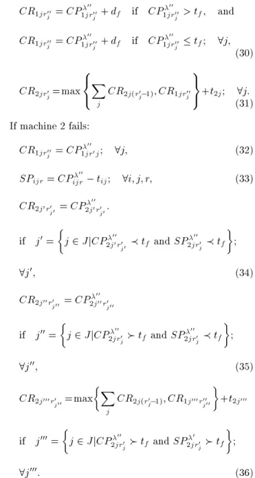 Figure 2. (a) An initial schedule. (b) Right shifting following a failure on machine 1