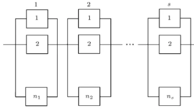 Figure 1. The system structure.
