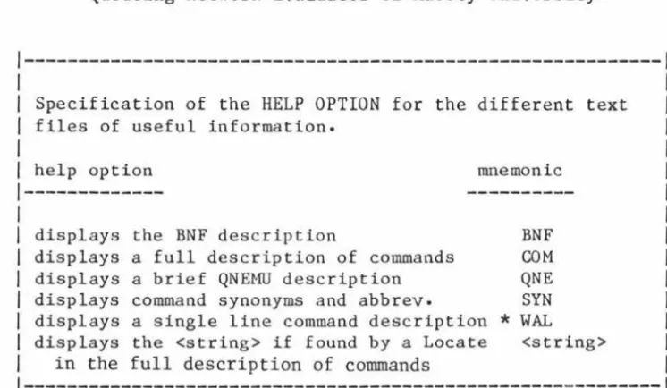 figure 3.6 The Prompt Menu for the Help Command Option 