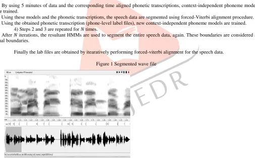 Figure 1 Segmented wave file 