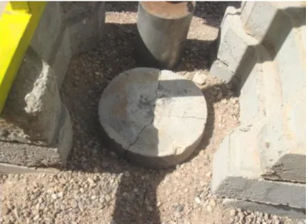 Figure 6. Impact loading test 