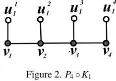 Figure 1. C5 ◦P2