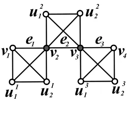 Figure 3. P4♦P2