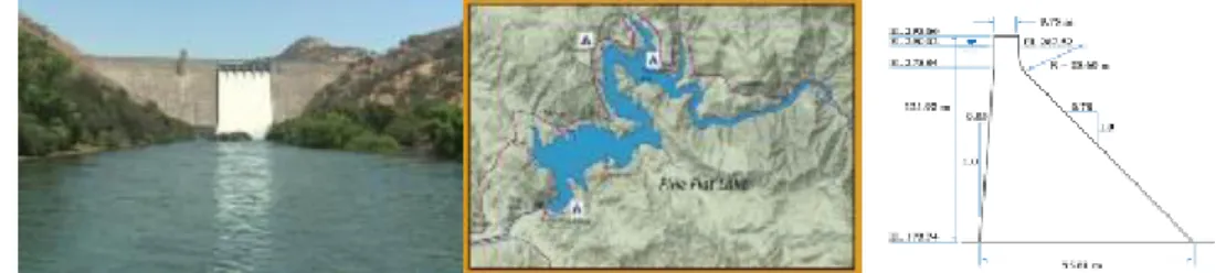 Figure 1. Geometric conditions of Pine Flat Dam  (2)