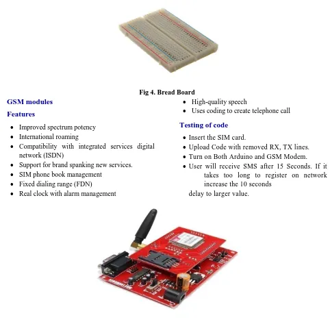 Fig 5. GSM Modules 