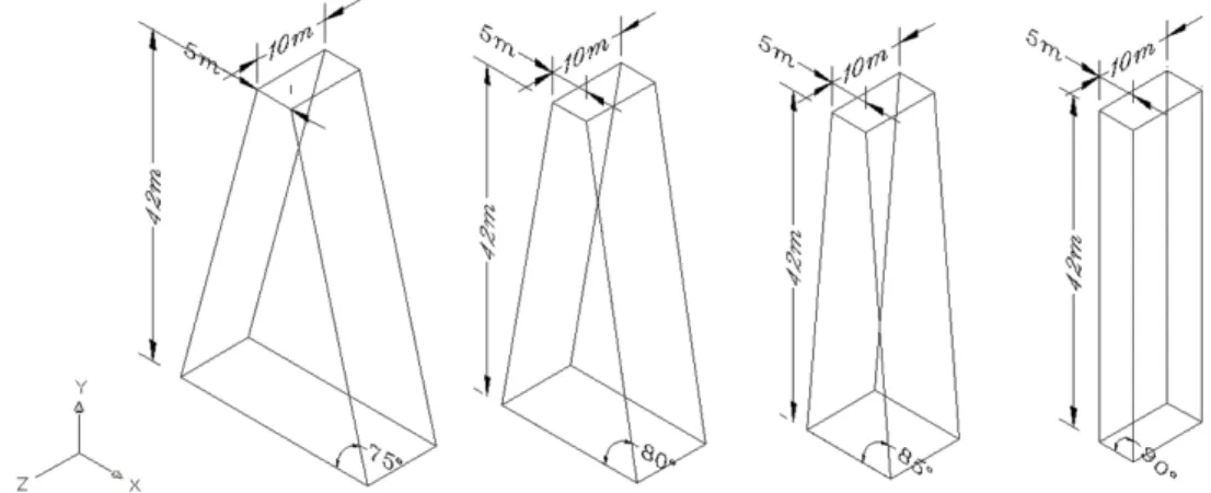 Figure 2. A schematic view of the utilized spur-dike in the experiments
