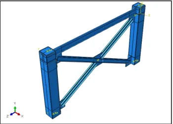 Figure 7. RCS frame model with cross bracings