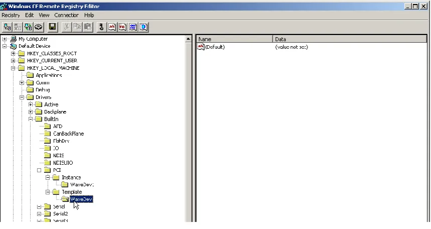 Figure 16: CANOpen state diagram 