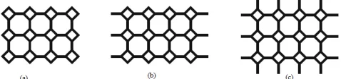 Figure 1. (a) 2D-lattice of TUC4C8[4,3]. (b) TUC4C8[4,3]nanotube. (c) TUC4C8[4,3] nanotorus.