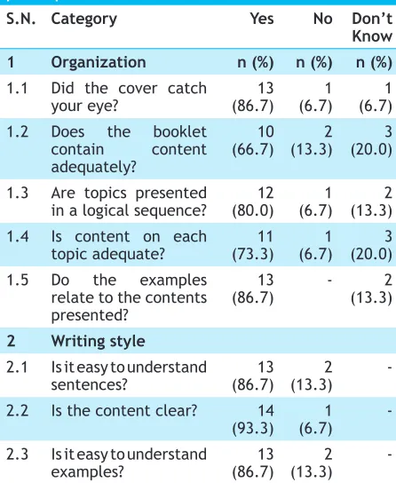 Table 1. Evaluation of the booklet by target participants.