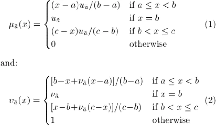 Figure 1. a-cut set of membership function and -cut set of membership function.
