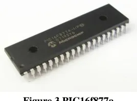 Figure. 4 Zigbee Module  