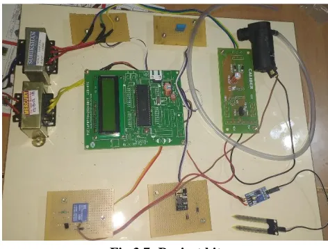 Fig 3.5:Moisture sensor output 