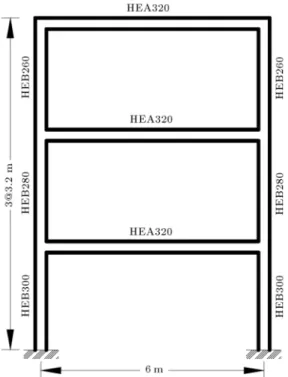Figure 9. Recorded points and a ber section of a member.