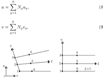 Figure 1. Six-node IFE used in FE-IFE method [24].