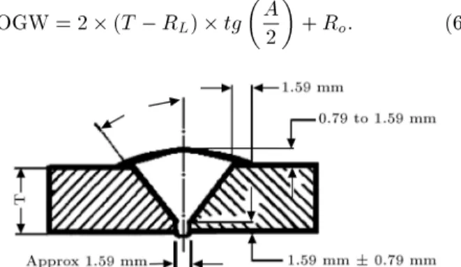 Figure 12. Desired V-beveled butt joint for gas pipeline [21].