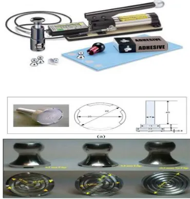 Fig. 3.2. Pull-out Stubs for (a) PATTI quantum gold adhesion tester, and (b) Posi Test pull-o ﬀ adhesion tester