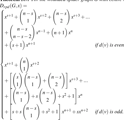 Figure 3. K1,n,n