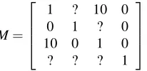 Figure 3. The Digraphs D2 and
