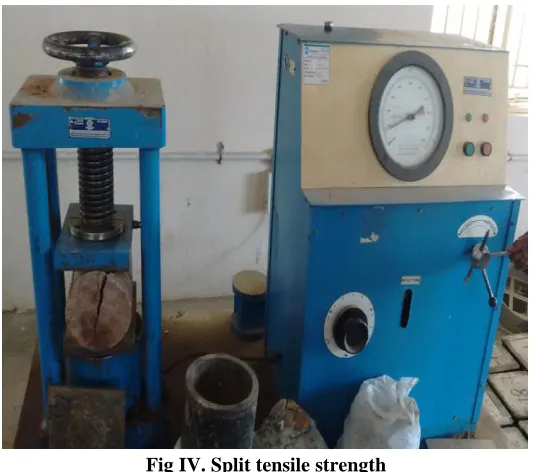 Fig IV. Split tensile strength  