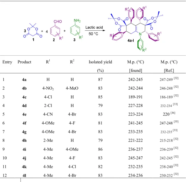 Table 2. Synthesis of Dispiro[tetrahydroquinoline-bis(2,2-dimethyl[1,3] Dioxane-4,6-dione)] Derivatives                    4a-l     