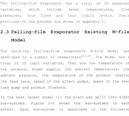 Figure 2-1 A single effect of the falling-film evaporator 
