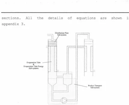 Figure 2-2: Sub-system boundaries in an effect 