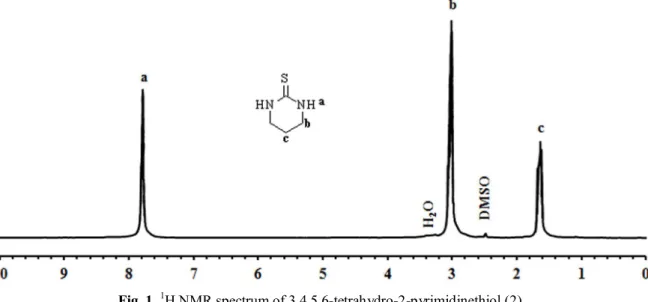 Fig. 2.  1 H NMR spectrum of 2-[(Z,2Z)-3-Phenyl-2-propenylidene]-6,7-dihydro-2H-isothiazolo[2,3-a]   