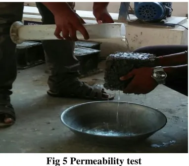 Fig 5 Permeability test 