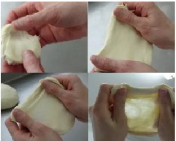 Figure 3.2 Windowpane testing: Progressive spreading of dough to a thin translucent 