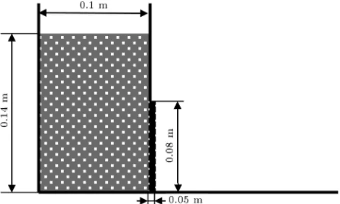 Figure 7. Vertical displacement of the free end of the plate by n = 3195 and n = 5560 particles.