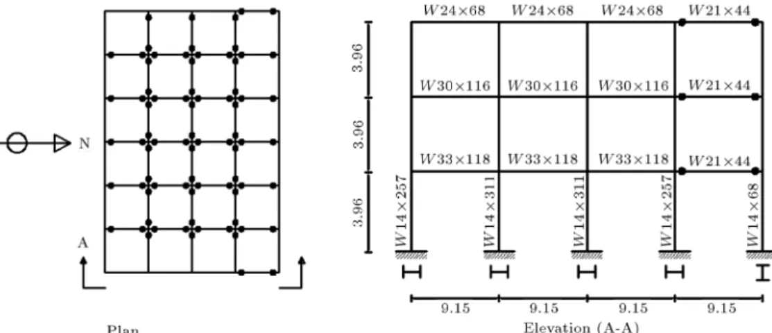 Figure 1. Plan and elevation of 3-story nonlinear benchmark building.