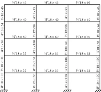 Figure 7. Performance based design sections of the frame.