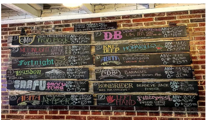 Figure 1.1 City Brews Front Door  