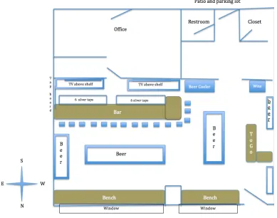 Figure 1.3 Map of Store 