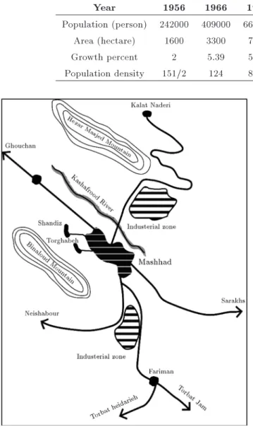 Table 1. Demographic changes, size, and population density of Mashhad (1956-2011) [25,26]