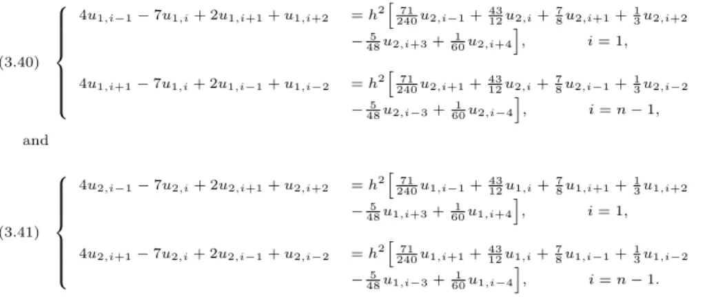 Table 2. Our method for Example 3.2.