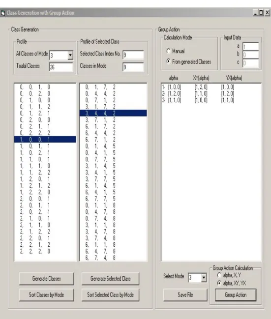 Figure 1. The Manual for Class Generation and Group Action Calculations