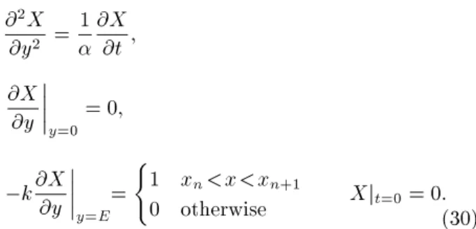 Figure 7. (a) Indirect estimation time history of convective heat transfer coecient, and (b) direct estimation time history of convective heat transfer coecient in the third experiment.