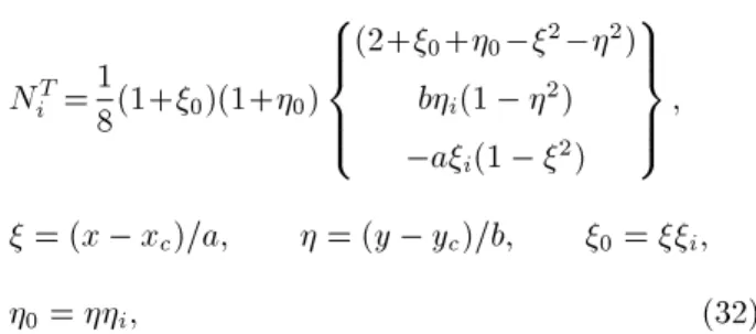 Figure 2 shows the convergence study of two vibration modes for a simply supported square plate with h=a = 0:1