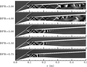 Figure 14. Eect of back pressure ratio on the numerical contour of axial density derivative, M 1 = 2:0.