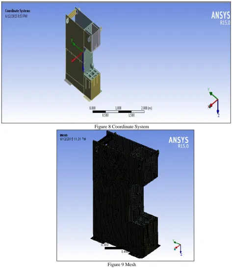 Figure 9 Mesh 