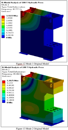 Figure 13 Mode 2 Original Model 