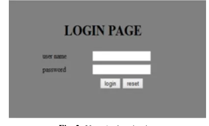 Fig .2:  User Authentication Here user enters user name and password and click on login 