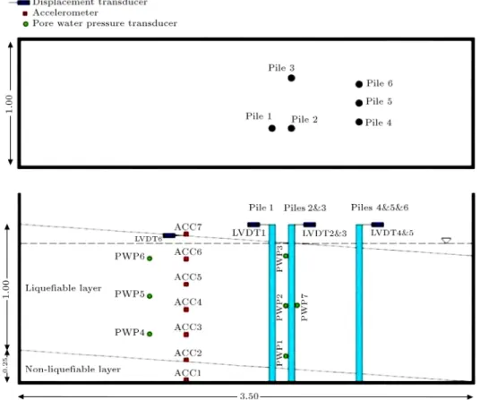 Figure 11. Cross section and plan views of the 1st test on a group of single piles (dimensions in meters).