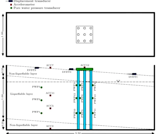 Figure 13. Cross section and plan views of the 3rd test on 3x3 pile group (dimensions in meters).
